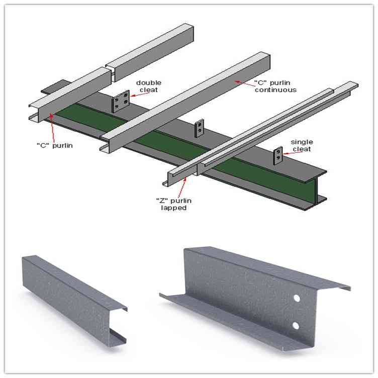 products application of purlin roll forming machine