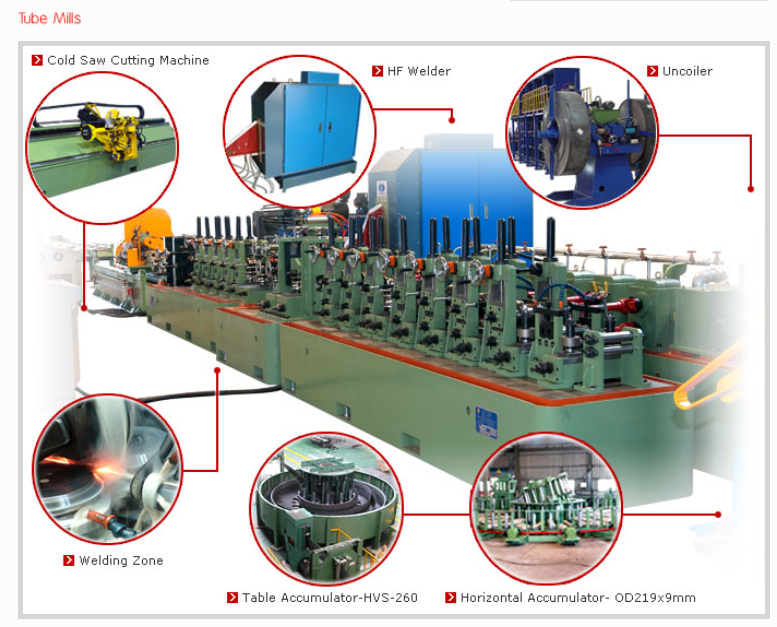 high frequency pipe welded machine