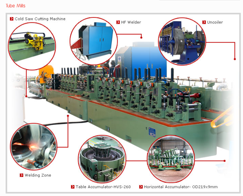  steel pipe making machine