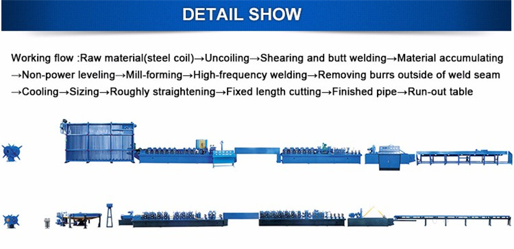  steel pipe making machine