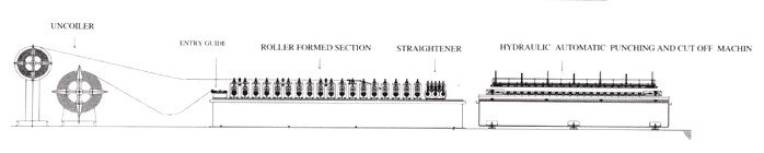 t grid roll forming machine