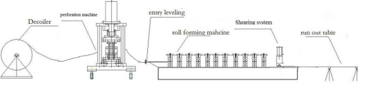 cable tray roll forming machine