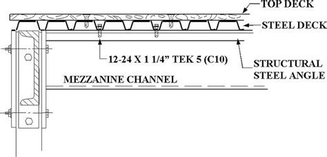 Metal Floor Deck Roll Forming Machine