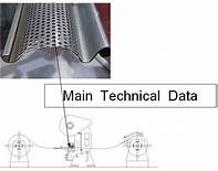 roller shutter slats forming machine