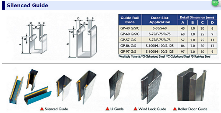 Guide Rail  Roll Forming Machine