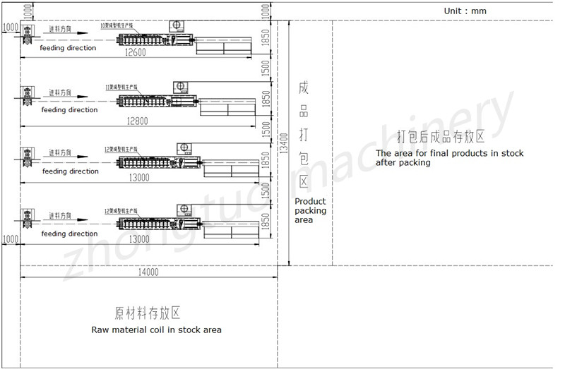 roll forming machine