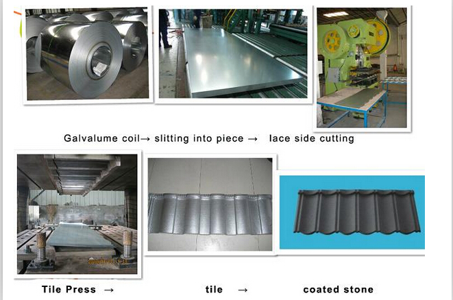 stone coated steel roof machine