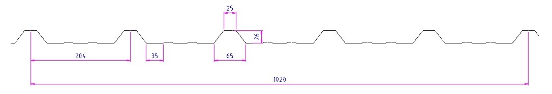 The popular trapezoide roof panel profile in Inida area