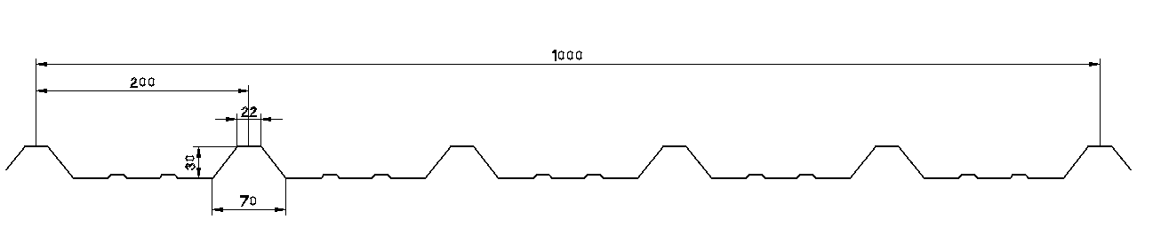 The popular trapezoide roof panel profile in Inida area