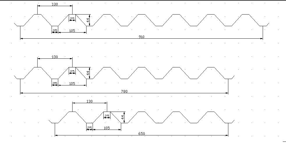 The popular trapezoide roof panel profile in Inida area
