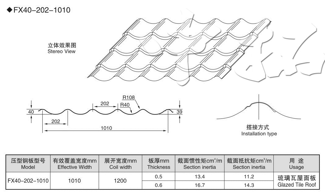 Model type roof sheet Glazed Tile Roll Forming Machine